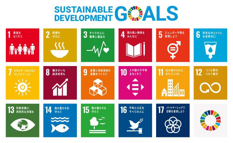 SDGs-goals-high