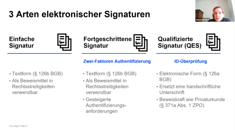 3 Arten der elektronischen Signatur