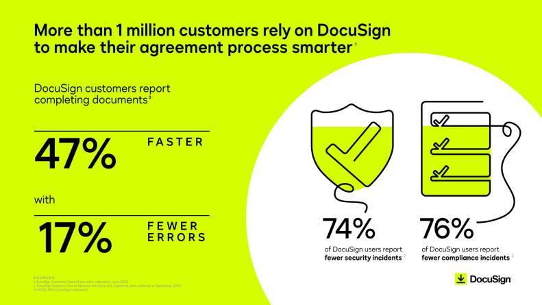 Infographic showing how more than 1 million customers rely on DocuSign to make their agreement processes faster