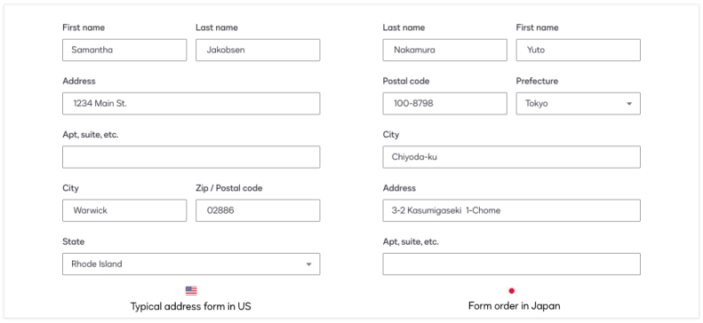Address forms: US vs. Japan