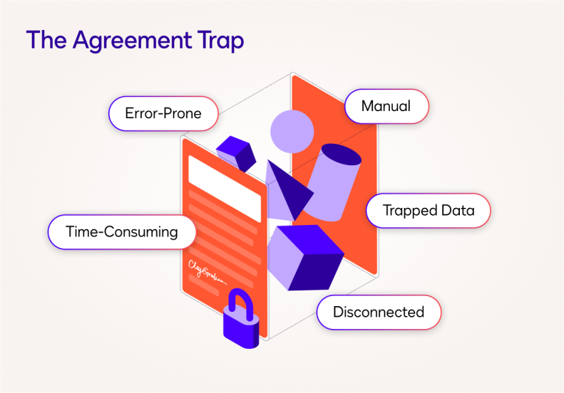 The Agreement Trap