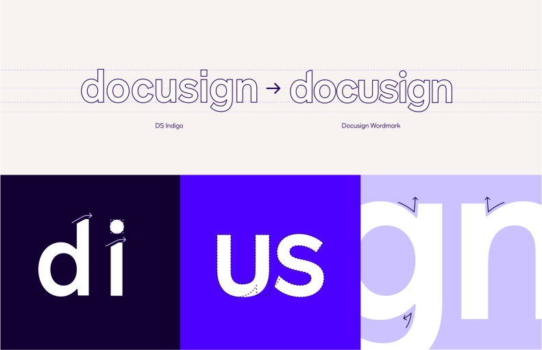 Evolution of the Docusign logo