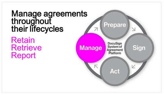 manage agreements